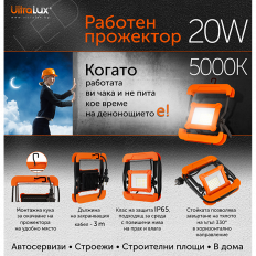 РАБОТЕН LED ПРОЖЕКТОР 20W, 5000K, 220V-240V AC, IP65
