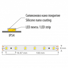 LED ЛЕНТА SMD3528, 4.8W/M НЕУТРАЛНО БЯЛА, 60LEDS/M, 5M, ВОДОУСТОЙЧИВА