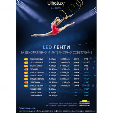 LED ЛЕНТА, 4.8W/M, ЧЕРВЕНА, 12VDC, SMD2835, 60 LEDS/M, IP65