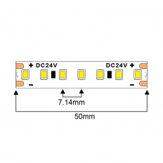 ПРОФЕСИОНАЛНА LED ЛЕНТА 14.4W/M, 2700K, 24V DC, 140 LEDS/M, SMD2835