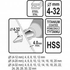 Комплект степенчати свредла HSS-TiN, STHOR, 3 части