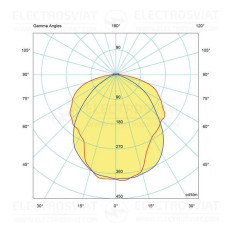 LED ТЯЛО ЗА УЛИЧНО ОСВЕТЛЕНИЕ 100W, 4500K, 220V, IP65, SMD 2835