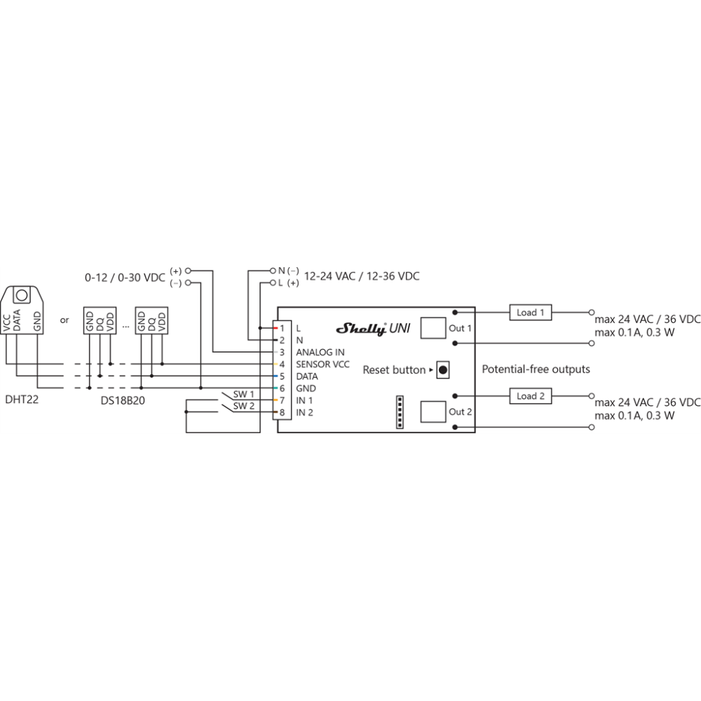 МИКРОМОДУЛ SMART 2Х ЦИФРОВИ ВХОДА И 2Х ИЗХОДА 12-24VAC/DC, SHELLY UNI