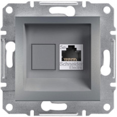 КОМПЮТЪРНА РОЗЕТКА RJ45, КАТ. 5E, UTP, СТОМАНА, СЕРИЯ ASFORA